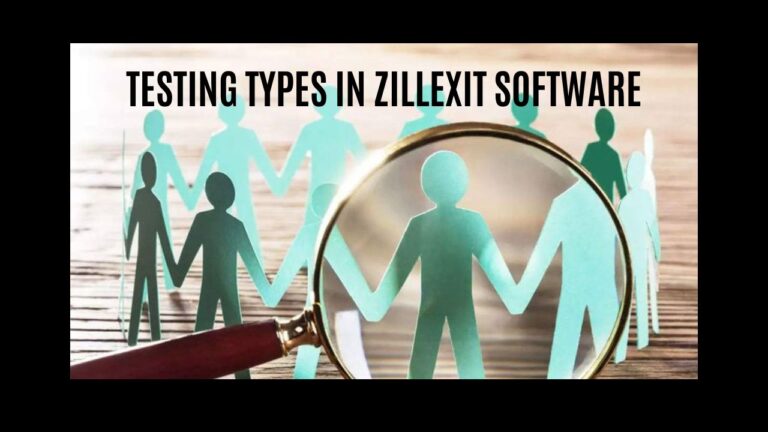 Testing in Zillexit Software